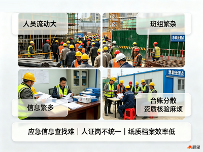 小小帽贴二维码，解锁工地实名制新范式｜程象科技实现“人‑证‑